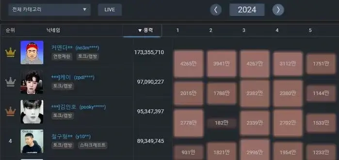 El comandant ZICO del streamer d