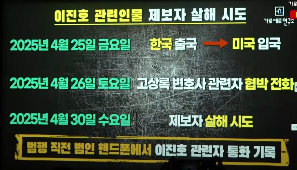 গারোসেরো রিসার্চ ইনস্টিটিউট দাবি করেছে যে কিম সে রন মামলার তথ্যদাতাকে হত্যার চেষ্টায় লক্ষ্যবস্তু করা হয়েছিল