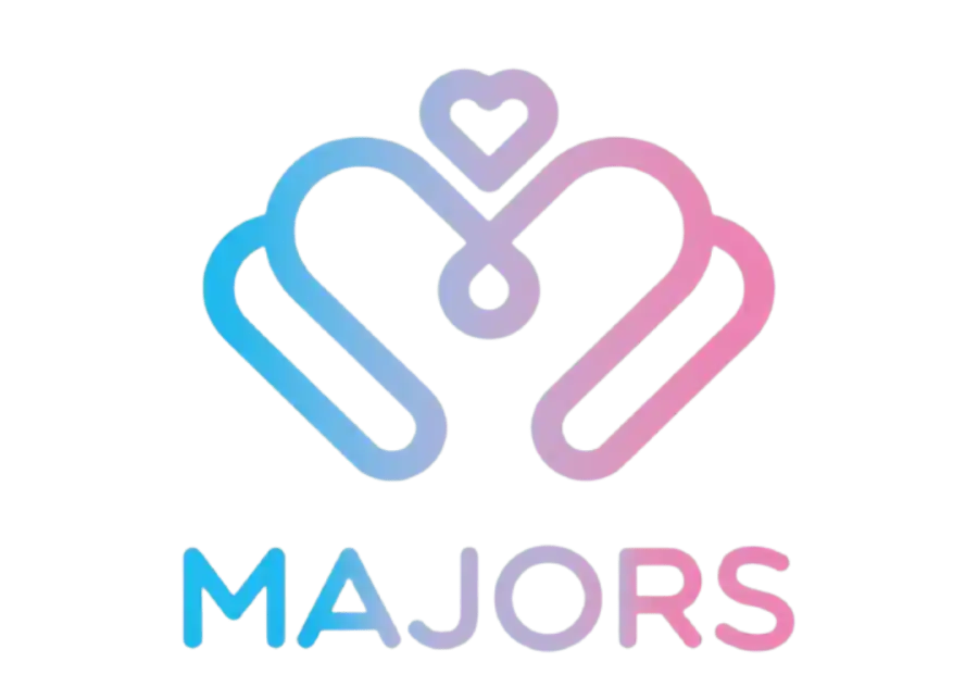 MAJORS dalībnieku profils